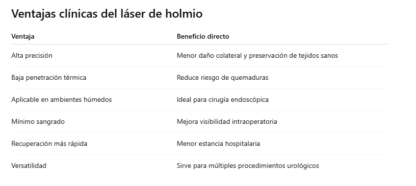 urologia blog noticias1 » láser de holmio